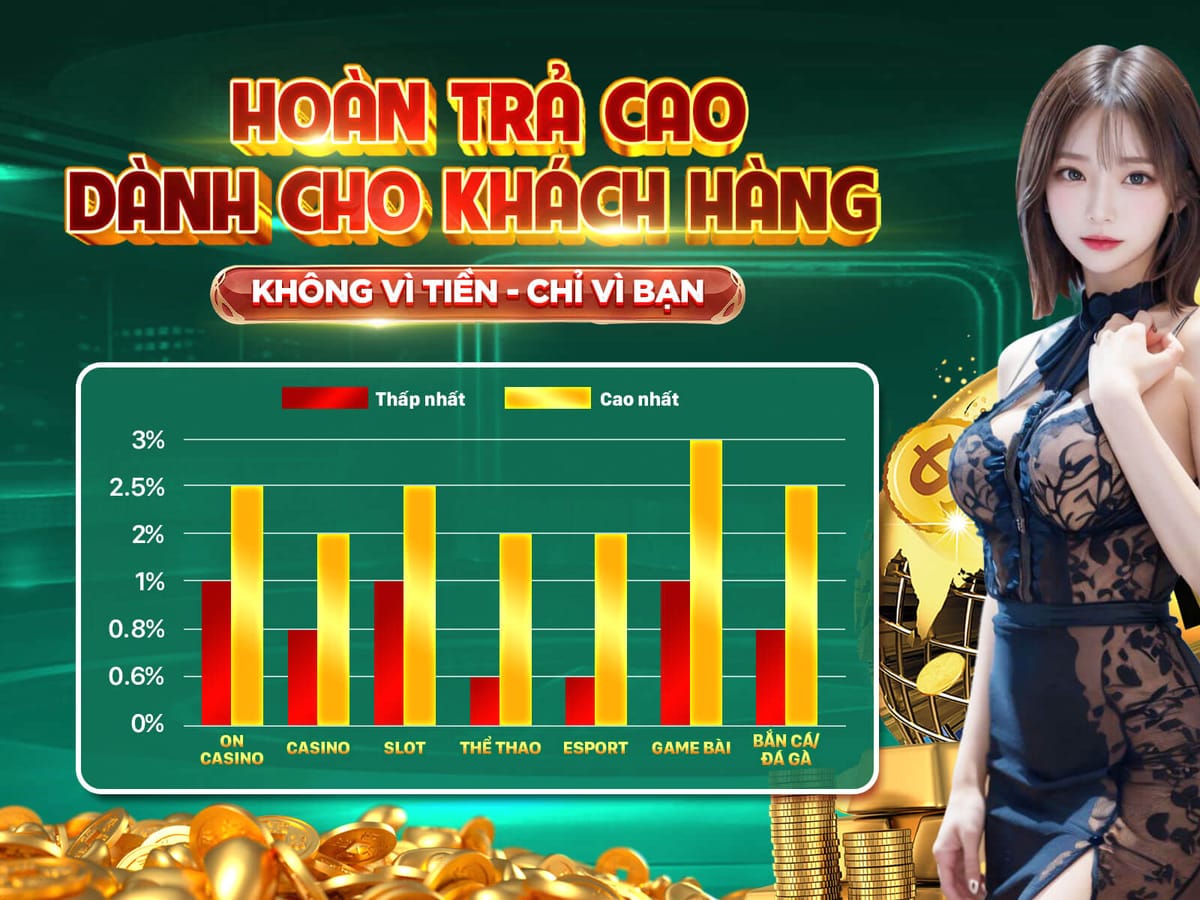 Giới Thiệu Bạn Bè - Nhận Thưởng Lên Đến 500.000 VNĐ